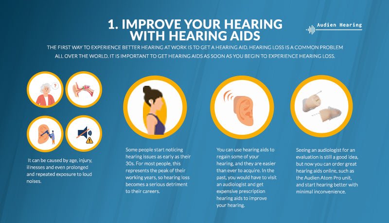 4 Ways To Improve Your Hearing at Work