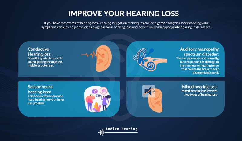 5 Simple Hacks To Improve Your Hearing