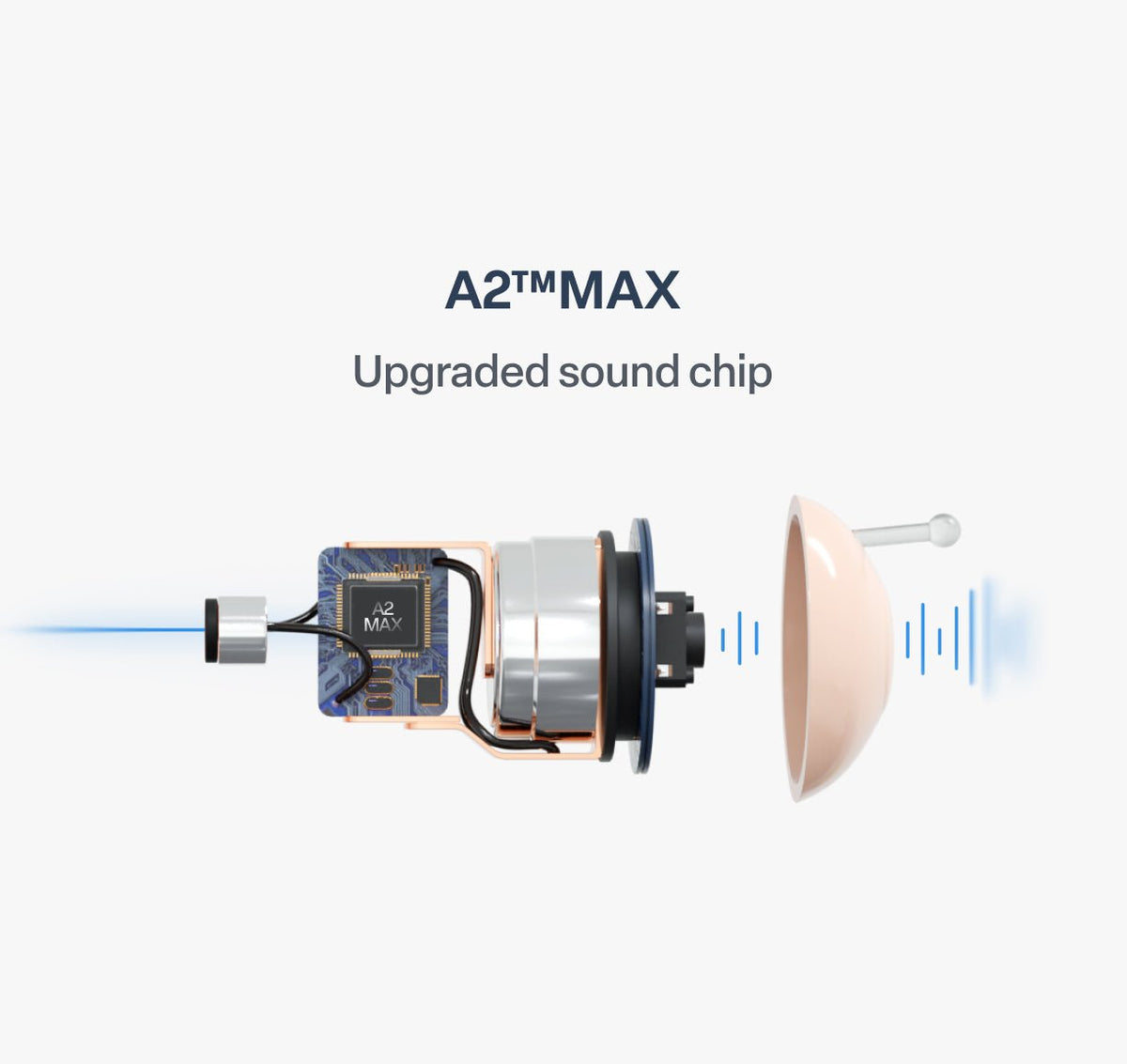 Audien Atom X OTC Hearing Aids